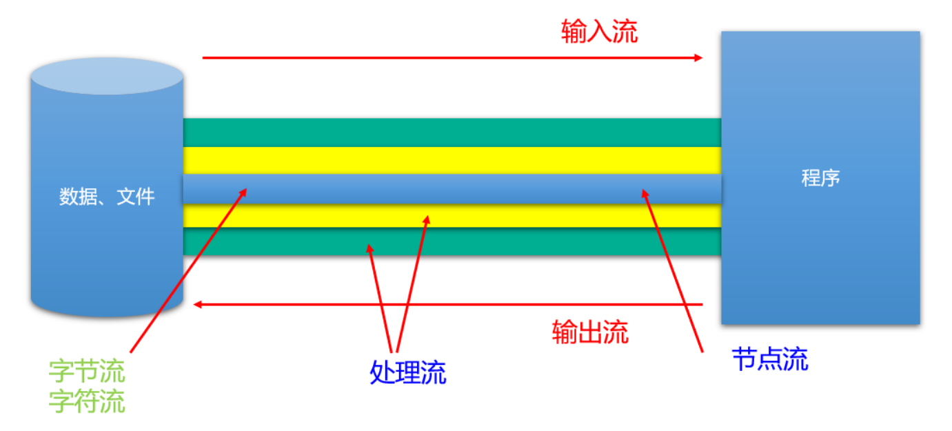 image-20240303185707173
