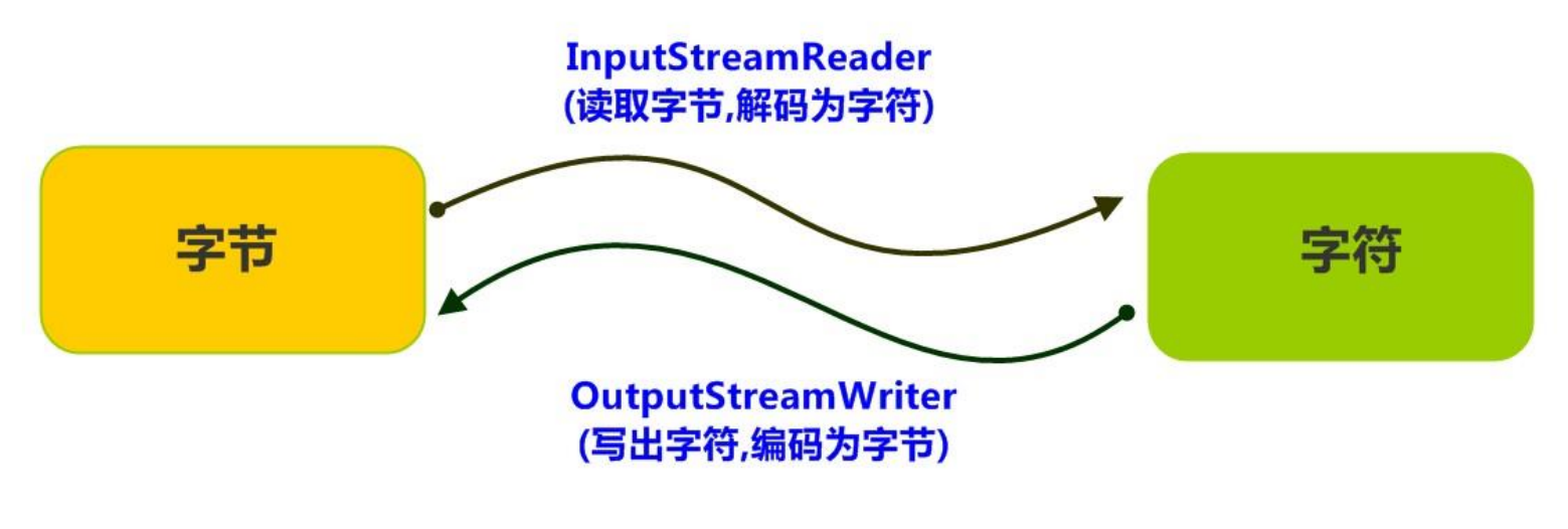 image-20240303204203317