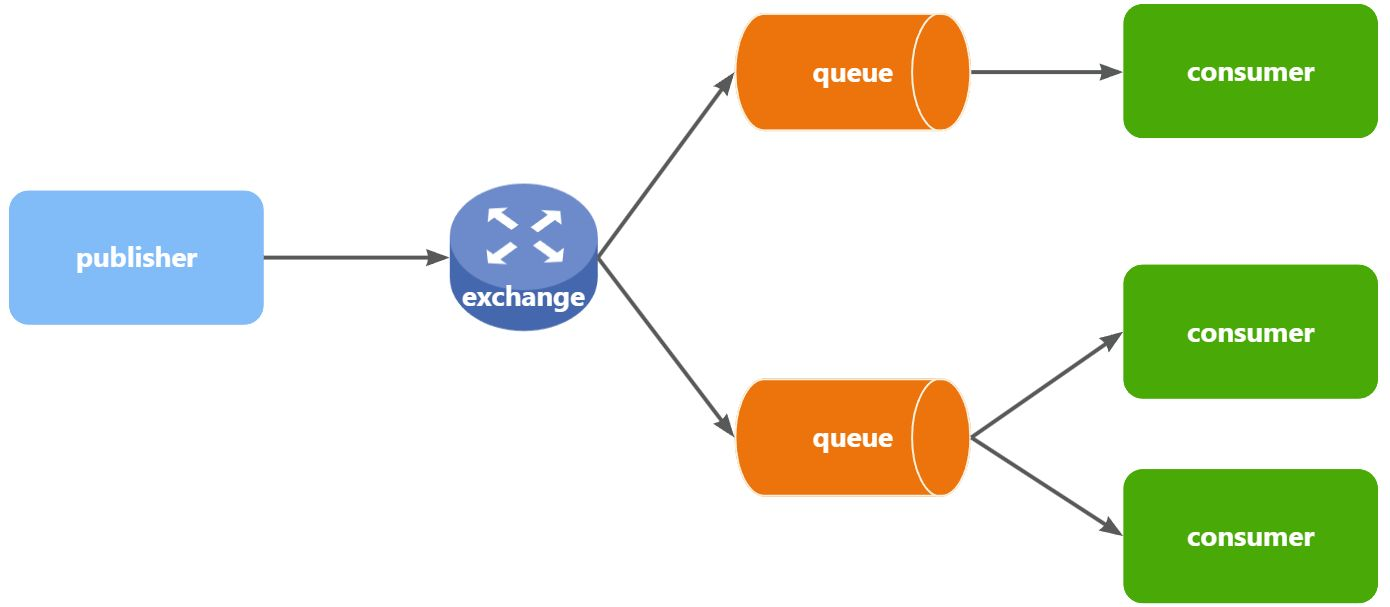 image-20240427152916951