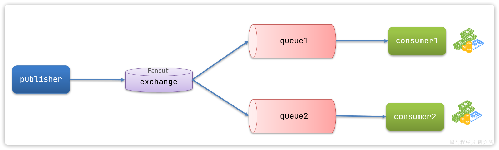 image-20240427153549999