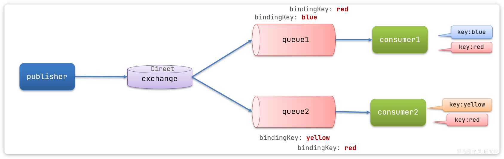 image-20240427160436585