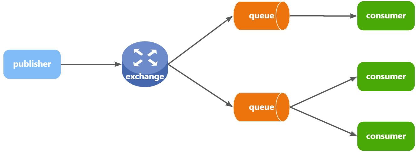 image-20240428101012132