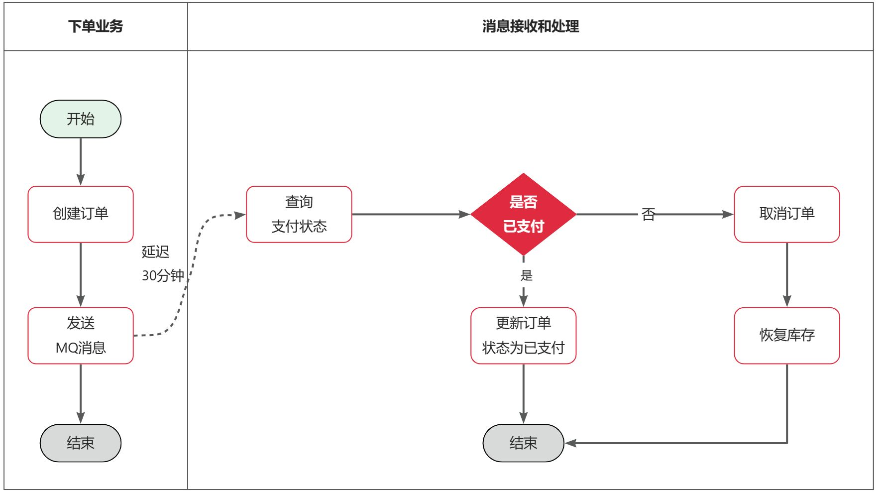 image-20240428195325551