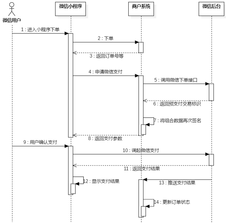 image-20240510144558151