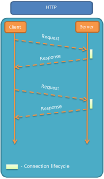 image-20240510170203841