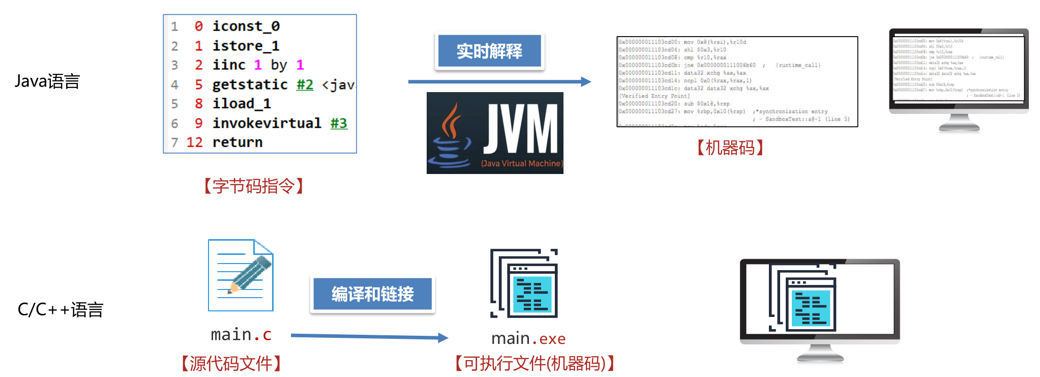 image-20240627103619232