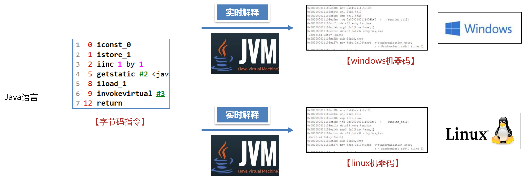 image-20240627103717686