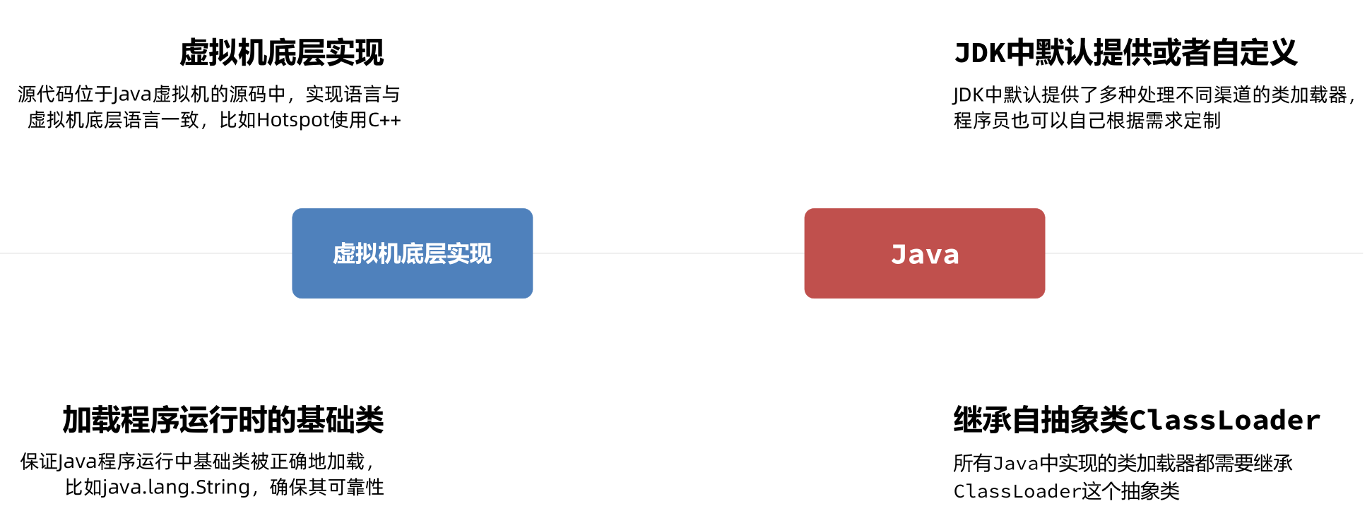 image-20240628143029362